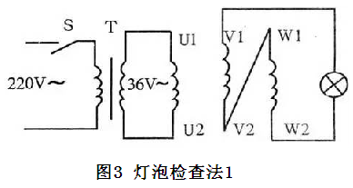 萬(wàn)用表檢查法 萬(wàn)用表檢查法