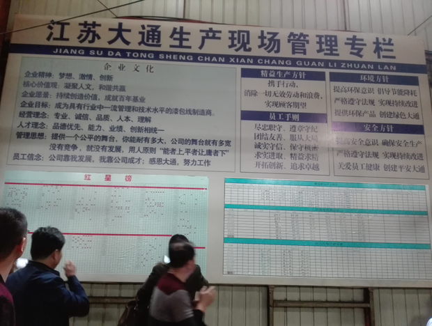 力久電機(jī)參觀江蘇大通 力久電機(jī)參觀江蘇大通