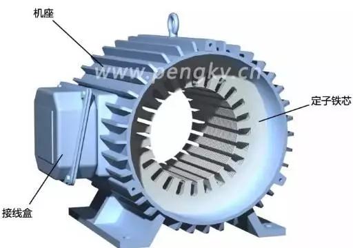 永磁同步電機(jī)定子鐵芯與機(jī)座 永磁同步電機(jī)定子鐵芯與機(jī)座