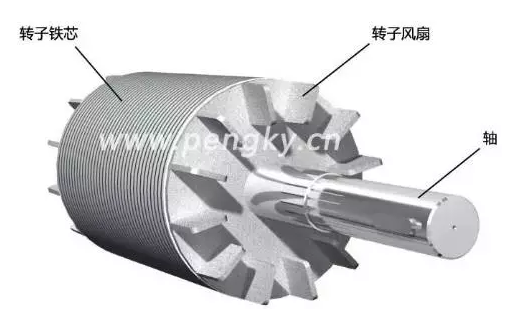 永磁轉(zhuǎn)子(內(nèi)埋式) 永磁轉(zhuǎn)子(內(nèi)埋式)