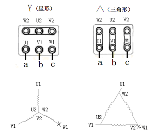 三相電機接線圖 三相電機接線圖