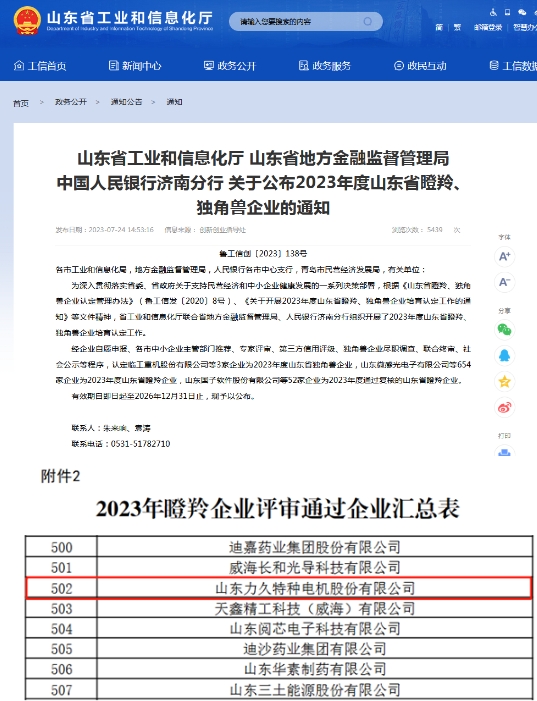 力久公司榮登“山東省瞪羚企業(yè)”名列 力久公司榮登“山東省瞪羚企業(yè)”名列